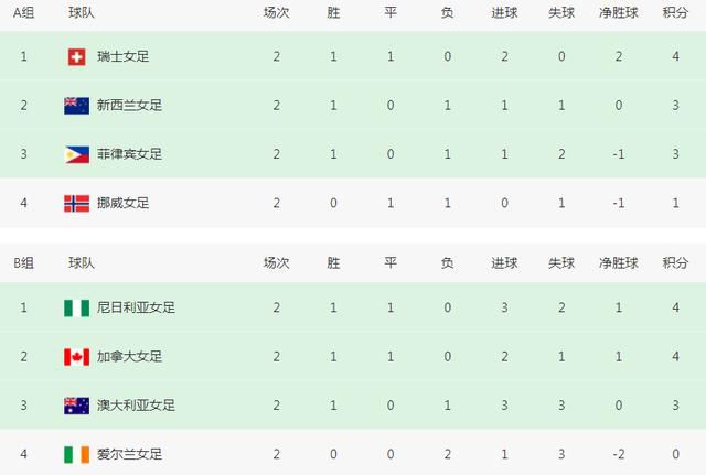 伊人久久久